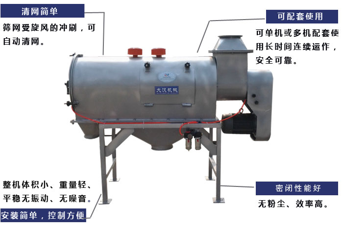 氣旋篩工作原理：篩網(wǎng)受旋風(fēng)的沖刷，可自動清網(wǎng)，單機或多機配套使用長時間連續(xù)運作，安全可靠。