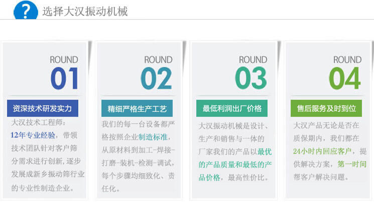 大漢振動(dòng)篩優(yōu)勢(shì)：1，自身技術(shù)研發(fā)實(shí)力。2，精細(xì)嚴(yán)格生產(chǎn)工藝。3，產(chǎn)品性交比高。4，售后服務(wù)到位。
