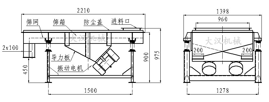 直線振動(dòng)篩內(nèi)部結(jié)構(gòu)由：振動(dòng)電機(jī)，導(dǎo)力板，防塵蓋，進(jìn)料口，篩箱，篩網(wǎng)。