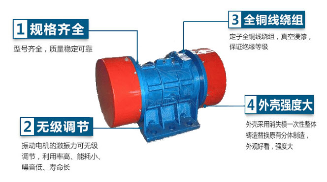 VB振動電機特點：1，規(guī)格齊全：型號齊全，質量穩(wěn)定可靠。2，無極調節(jié)：振動電機的激振力可無極調節(jié)，利用率高，能耗小，噪音低，壽命長。4，外殼輕度大：外殼采用消失模一次性整體鑄造替換原有分體制造，外觀好看，強度大。