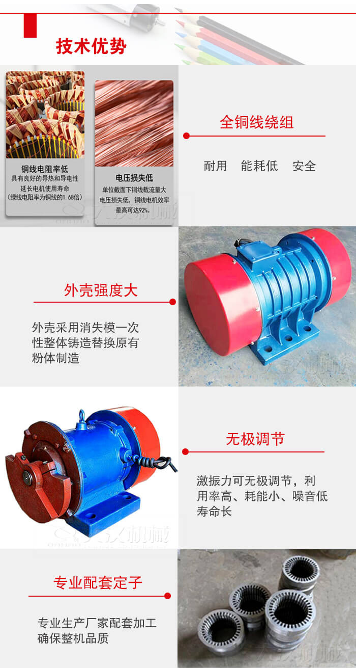 YZS振動電機采用全銅線繞組具有良好的導(dǎo)熱和導(dǎo)電性延長電機的使用壽命。