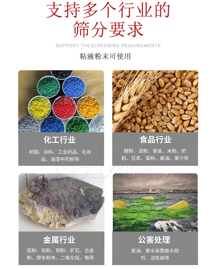 適用于化工行業(yè)，食品行業(yè)，金屬行業(yè)，以及公害處理等行業(yè)?；ば袠I(yè)：樹(shù)脂，涂料，工業(yè)藥品，化妝品，油漆，中藥粉等;食品行業(yè)：糖粉，淀粉，食用鹽，米粉，奶粉，豆?jié){，蛋粉，醬油，果汁等;金屬行業(yè)：鋁粉，鉛粉，銅粉，礦石，合金粉，焊條粉末，二氧化錳，電等。公害處理：廢油，廢水染整廒水助劑，活性炭等。超聲波振動(dòng)篩支持挑選定制常見(jiàn)的有：不銹鋼，碳鋼，全不銹鋼三種規(guī)格。不銹鋼：耐腐蝕，耐高溫適合化工行業(yè),碳鋼：鋼性強(qiáng)，硬度高經(jīng)久耐用,全不銹鋼：機(jī)身經(jīng)久耐用不易生銹不易腐蝕超聲波振動(dòng)篩共有一到四層可供選擇。大漢超聲波振動(dòng)篩優(yōu)勢(shì)：篩分效率高，篩分精度高，產(chǎn)量可提高0.5-10倍適用于：大米，米粉，綠豆，小米等。輕松解決堵網(wǎng)問(wèn)題適用10目-635目之間的物料。