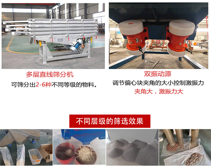 直線篩選機(jī)材質(zhì)：碳鋼，全不銹鋼，不銹鋼+碳鋼展示圖。