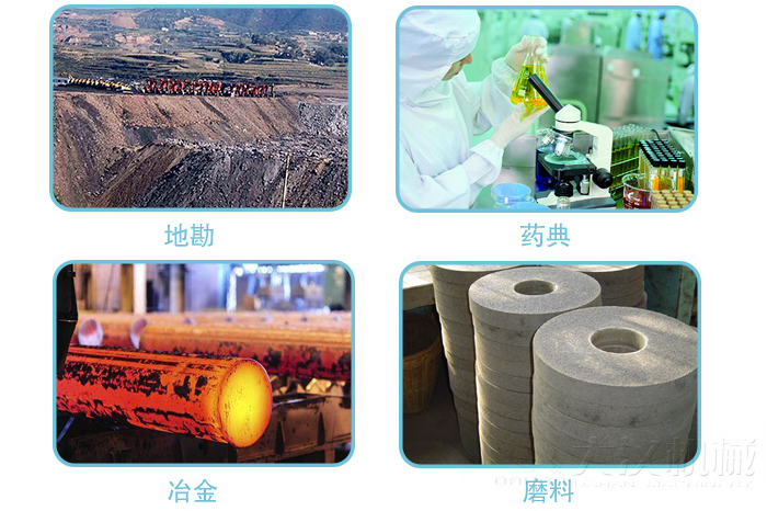 適用行業(yè):地堪，冶金，藥典,磨料