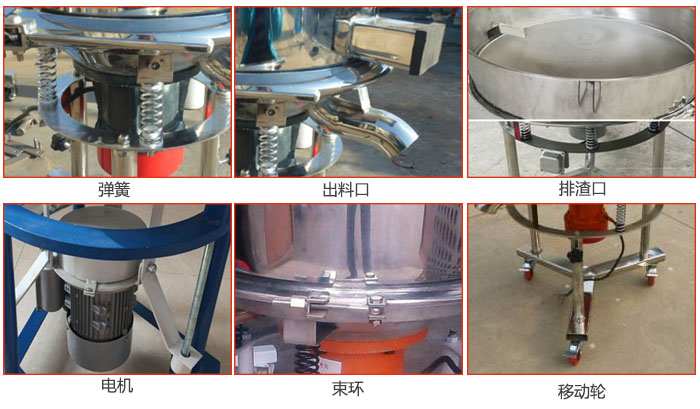 高頻振動(dòng)篩結(jié)構(gòu)：電機(jī)，彈簧，出料口，排渣口，快拆束環(huán)等。