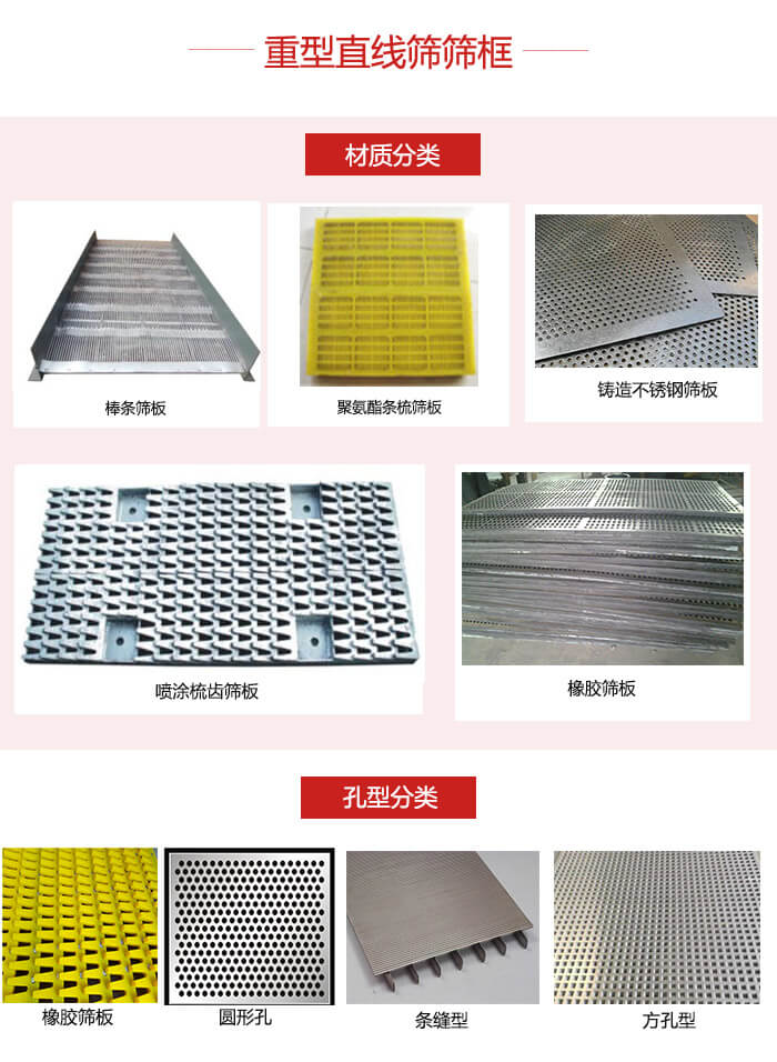 重型直線篩篩板：棒條，不銹鋼，聚氨酯條梳篩板?？仔停簵l縫型，方孔型，圓形，橡膠型。