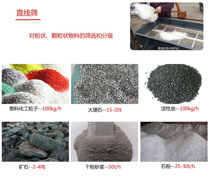 直線篩使用范圍：石英砂，砂石，煤炭，生石灰，化肥顆粒等物料展示圖