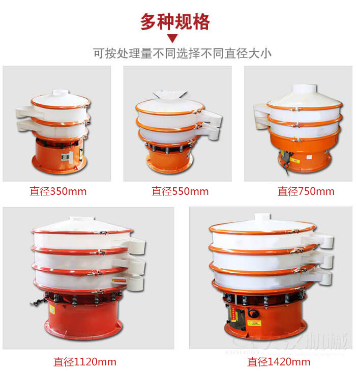 塑料振動(dòng)篩不同篩分直徑進(jìn)行展示：350，550，750，1120，1420等。