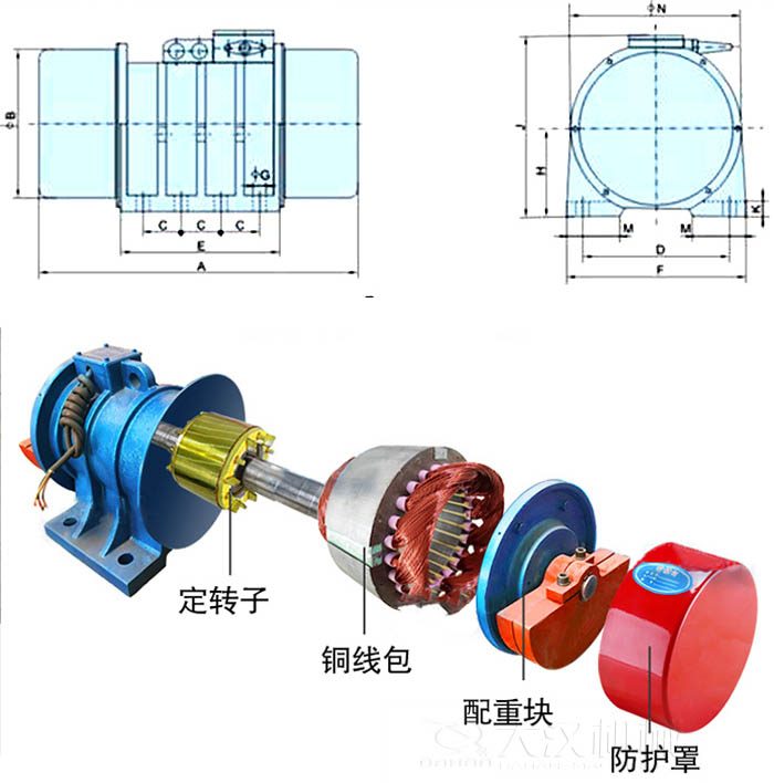 ZFB倉壁振動器外形尺寸字母代表：A為整機(jī)長度F為整機(jī)寬度B為主機(jī)寬度等。結(jié)構(gòu)：定轉(zhuǎn)子，銅線包，配重塊，防護(hù)罩等。