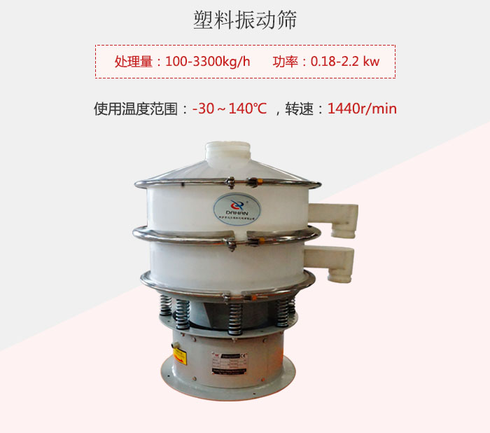 塑料振動篩基本信息介紹。