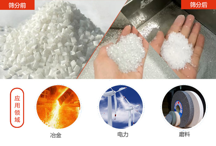 多用于：冶金行業(yè)，磨料陶瓷行業(yè)，行業(yè)等