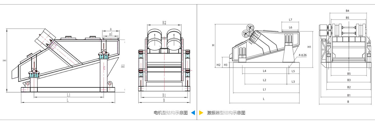 礦用振動(dòng)篩電機(jī)振動(dòng)式和激振器振動(dòng)式的內(nèi)部結(jié)構(gòu)尺寸圖。