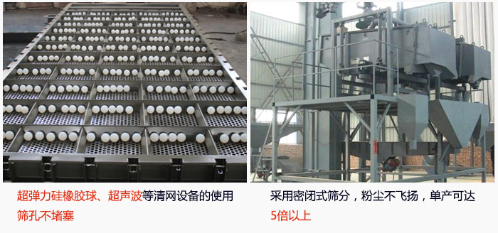方形搖擺篩采用密閉式篩分，杜絕粉塵飛揚(yáng)，且單產(chǎn)達(dá)到5倍以上；超彈力硅橡膠球、高頻率超聲波等清網(wǎng)設(shè)備的使用，不會(huì)造成篩孔堵塞，使產(chǎn)量提升。