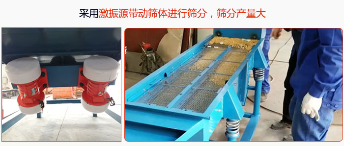 采用激振源帶動篩體進行篩分，篩分產量大。