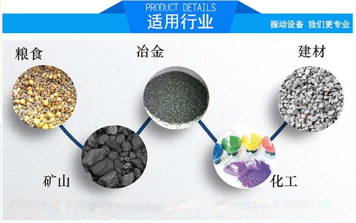 顆粒振動篩適用行業(yè)：糧食，冶金，建材，礦山，化工。