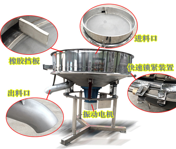 高頻篩主要由：進(jìn)料口，橡膠擋板，出料口，快速鎖緊裝置，振動(dòng)電機(jī)等組成。
