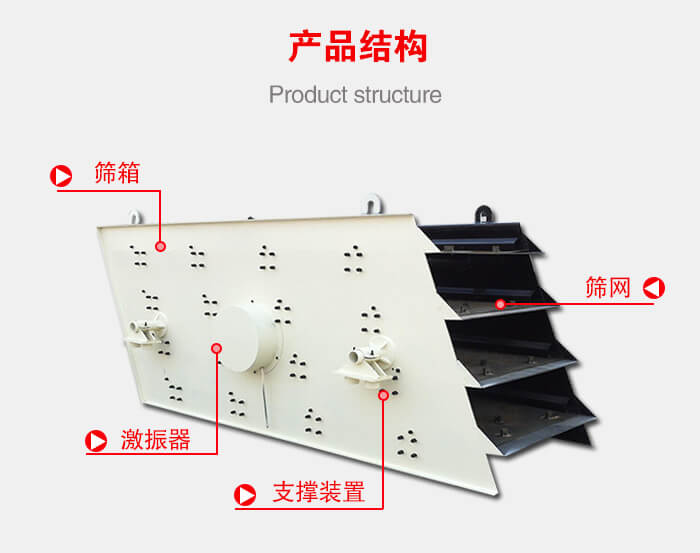 產品結構：篩箱，激振器，支撐裝置，篩網(wǎng)等結構
