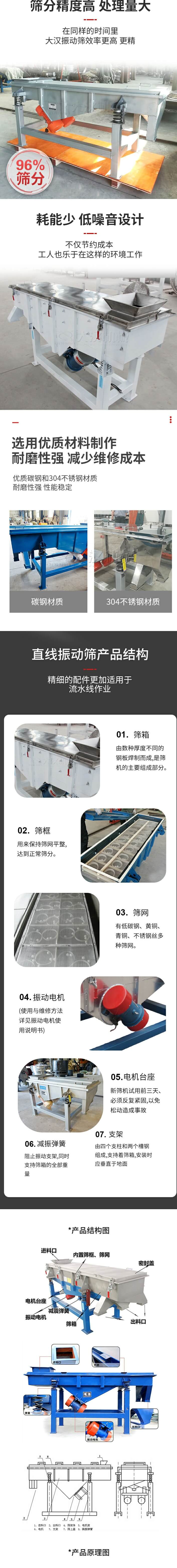 直線振動篩篩分特點：篩分精度可達96%，處理量大，耗能少，低噪音設計不僅節(jié)約成本，共二年也樂于在這樣的環(huán)境工作。選用優(yōu)質(zhì)材料制作，耐磨性強，減少維修成本，多采用優(yōu)質(zhì)碳鋼和304不銹鋼材質(zhì)，那么性強，性能穩(wěn)定。  直線振動篩產(chǎn)品結(jié)構(gòu)：1，篩箱：有數(shù)種厚度不同的鋼板焊制而成，是篩機的主要組成部分。2，篩框：用來半尺篩網(wǎng)平整達到正常篩分。3，篩網(wǎng)：有低碳鋼，黃銅，青銅，不銹鋼絲多種篩網(wǎng)。4，振動電機（使用與維護方法詳見振動電機使用說明書）5，電機臺座新篩機試用前三天必須反復緊固，以免松動造成事故。6，減振彈簧：阻止振動支架，同時支持篩箱的全部重量。7，支架：有四個支柱和兩個槽鋼組成，支持著篩箱，安裝時應垂直于地面。  產(chǎn)品結(jié)構(gòu)圖：進料口，內(nèi)置篩框，篩網(wǎng)，密封蓋，電機臺座，減震彈簧，振動電機，篩箱，出料口。