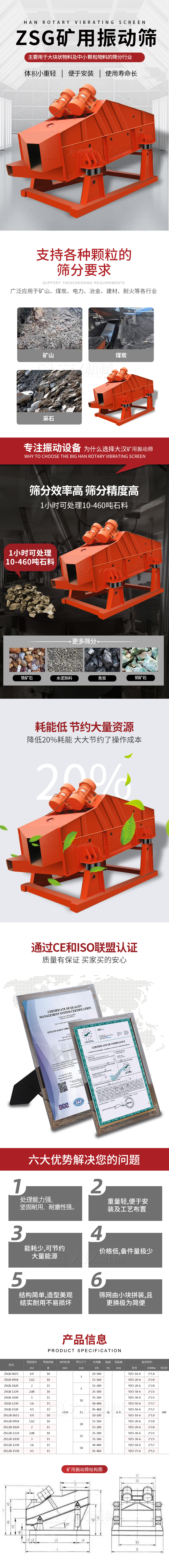 ZSG礦用振動篩主要用于大塊物料機小顆粒物料的篩分行業(yè)，特點：體積小重量輕，便于安裝使用壽命長。適用物料范圍：支持多種顆粒狀物料篩分要求，廣泛應(yīng)用于礦山，煤炭，電力，冶金，建材，耐火等各行業(yè)。選擇大漢礦用振動篩的理由：篩分效率高，篩分精度高，1小時可處理10-460噸石料，耗能低節(jié)約大量資源：降低20%耗能，大大節(jié)約了操作成本，廠家產(chǎn)品通過CE和ISO聯(lián)盟認證：質(zhì)量有保證，買家買的安心。礦用振動篩主打優(yōu)勢：1，處理量能力強，堅固耐用，耐磨性強。2，重量輕，便于安裝及工藝布置。3，耗能少，可節(jié)約大量能源。4，價格低，備件量極少。5，結(jié)構(gòu)簡單，造型美觀結(jié)實耐用不宜損壞。6，篩網(wǎng)由小塊拼裝，且更換極為簡便。礦用振動篩參數(shù)：處理量在10-460t/h給料粒度mm：<150篩面面積㎡：0.9-4.5.