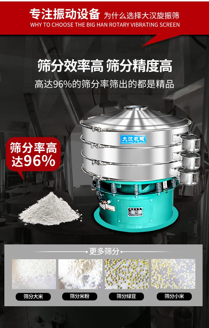 旋振篩結(jié)構(gòu)：進(jìn)料口，網(wǎng)架，防塵蓋，出料口，加重塊，束環(huán)，上部重錘，彈簧，下部重錘等。