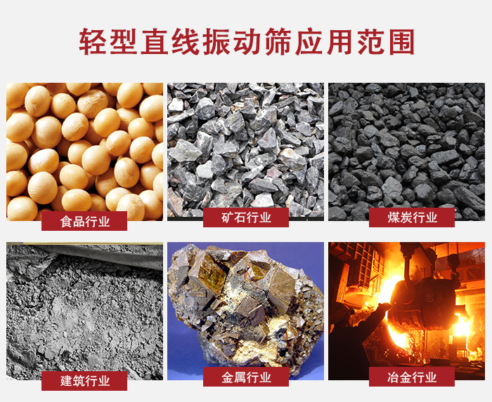 輕型直線振動(dòng)篩應(yīng)用范圍較廣多使用與顆粒狀，粉狀以及其它重型行業(yè)的輸送。