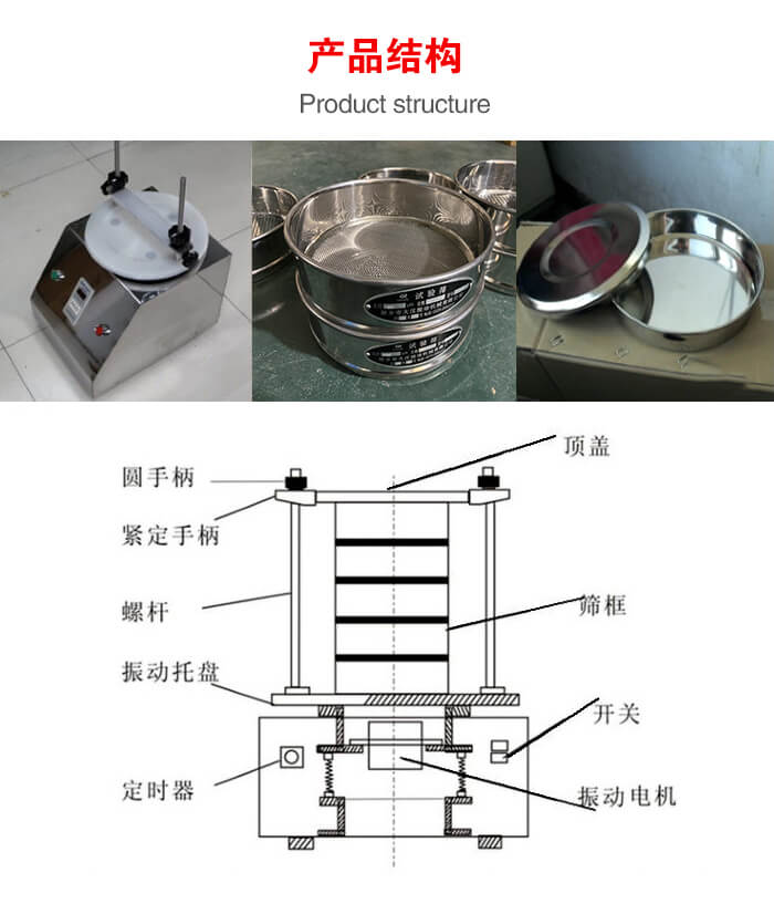 實(shí)驗(yàn)室振動(dòng)篩-試驗(yàn)篩結(jié)構(gòu)主要由：圓手柄，緊定手柄，螺桿，振動(dòng)托盤，篩框，頂蓋等。
