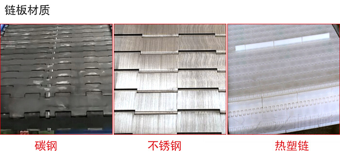 鏈板輸送機鏈板材質(zhì)的展示圖：碳鋼，不銹鋼，塑料等